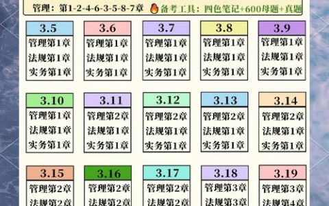 掌握广东二级造价工程师报名时间节点，关乎考生备考计划