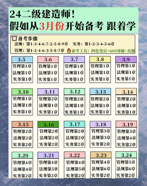 广东造价员考试时间_造价报名广东时间是几月份_广东二级造价报名时间