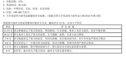 HSK六级评分标准之缩写部分：内容完整与语言准确是关键