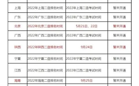 河南二级造价师考试报名日期全知道，速看