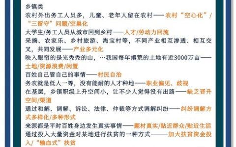 汉语水平考试词汇大纲：规定词汇要求，助力考生备考