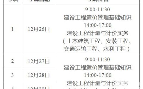 广东二级造价考试报名期限要点及近年报名时间回顾