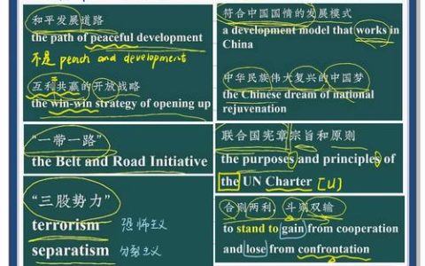 Catti口译二级考试：分类词汇知识详细阐述之政治外交与经济贸易类