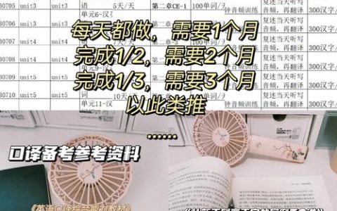 CATTI 三级笔译考试备考全攻略：了解内容与制定学习计划