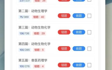 执业兽医考试应用软件：助力考生高效复习与积累知识的神器