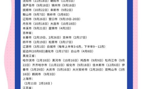 2025年汉语水平考试（HSK）报名及考试时间详细介绍