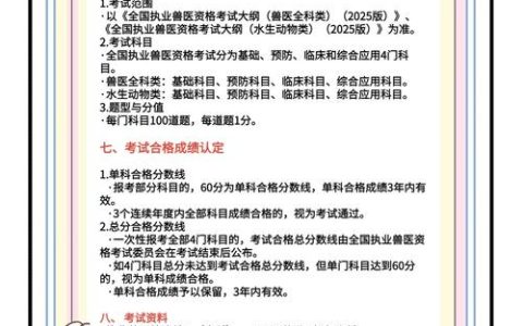 兽医专业人员资质评定：报考要求、复习方法等全解析