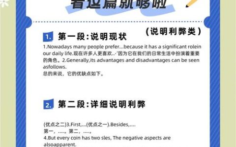HSK四级考试总分构成及各部分重要性与备考策略