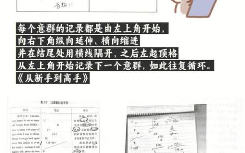 日语口译实务教程：助力提升技能，多维度详细剖析