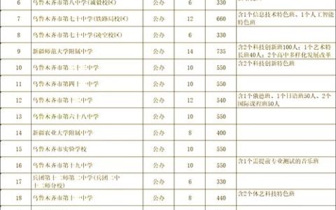 2025年新疆汉语水平考试成绩查询相关信息详细阐述