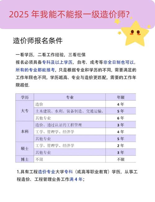 广东二级造价报名时间_广东造价师报名时间_广东造价员考试时间