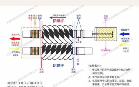 HSK内冷却管：机械加工关键元件，多方面介绍其工作原理及适用场景
