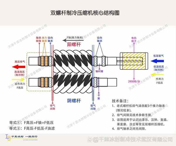 冷却管内最小水流速_hsk内冷却管_冷却管内外胶为橡胶