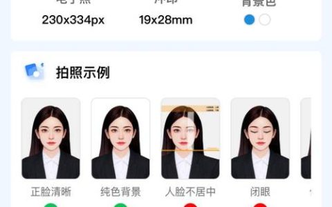 执业兽医资格考试报名照片要求：尺寸、像素、分辨率全解析