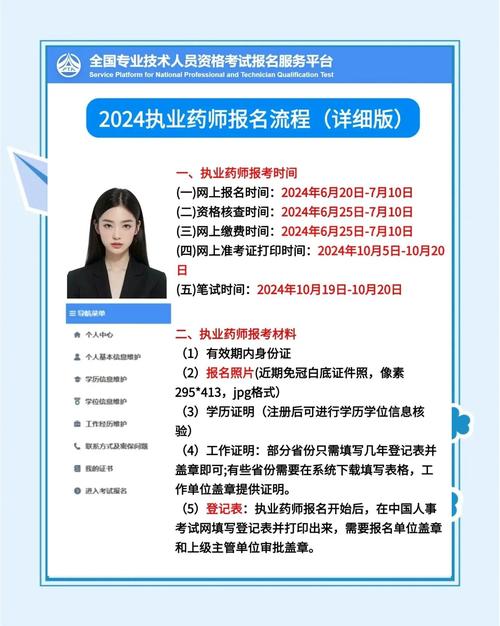 执业兽医报名考试照片要求_执业兽医考试报名照片_执业兽医资格考试照片格式
