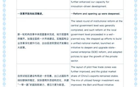 CATTI二级考试全解析：关键角色、报名条件及考试内容