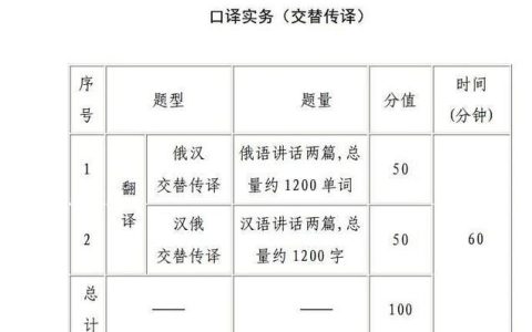 CATTI官网：口译考试报名、备考及最新消息获取的重要渠道