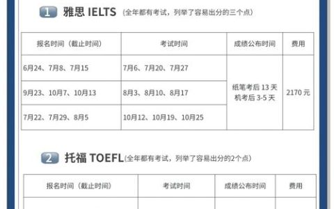2025年HSK考试：面向全球汉语学习者的关键语言测评及日期安排