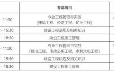 广东二级造价考试报名期限关乎职业生涯，这些关键点要掌握
