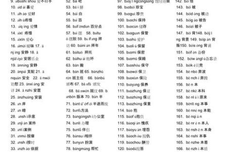 新HSK四级词汇下载方法大揭秘，让汉语学习更高效