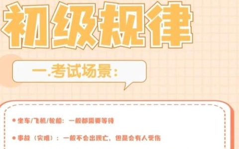 HSK四级听力测试：不同场景理解与题型解题要点全解析