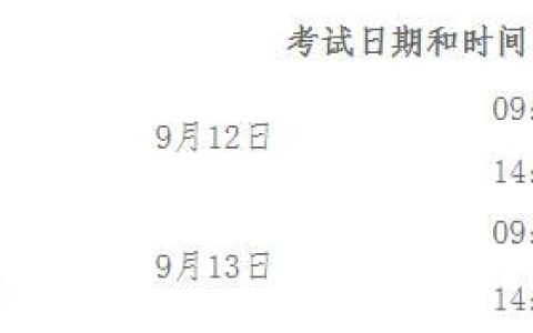 宁夏石嘴山市2020卫生资格延期考试有关问题的通知