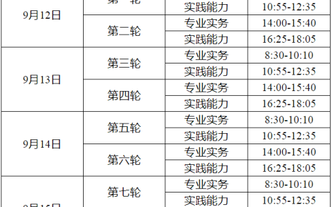 2020护士资格考试延期安排（含考试时间、准考证打印时间）