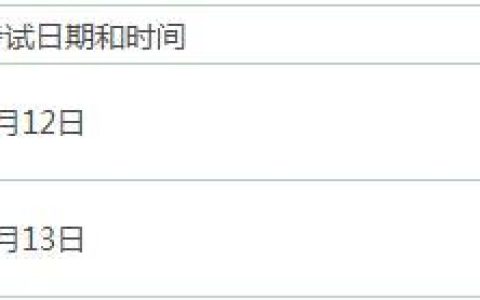 山东临沂市2020卫生资格考试考务工作有关问题的通知
