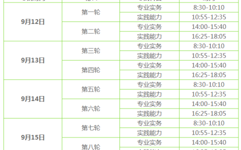 2020年湖北省护士资格考试时间安排