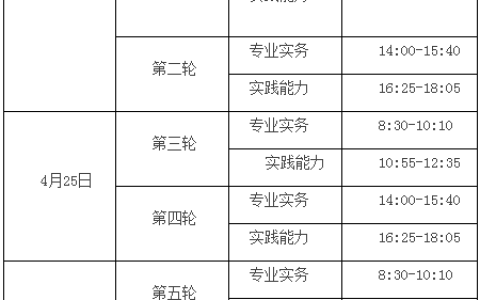 关于明确2021年安徽省护士执业资格考试有关问题的通知