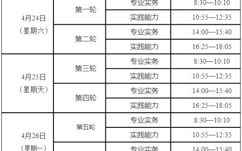 2021年度湖北省护士执业资格考试公告