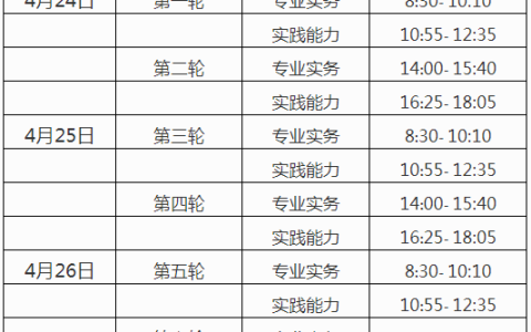 2021年陕西省护士执业资格考试公告