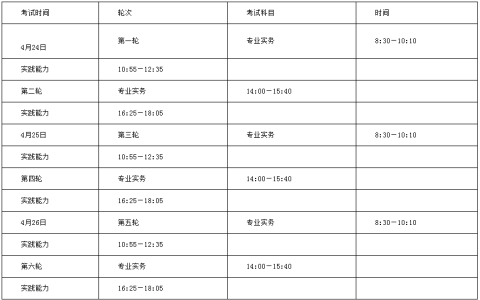 河南省关于做好2021年度护士执业资格考试工作的通知