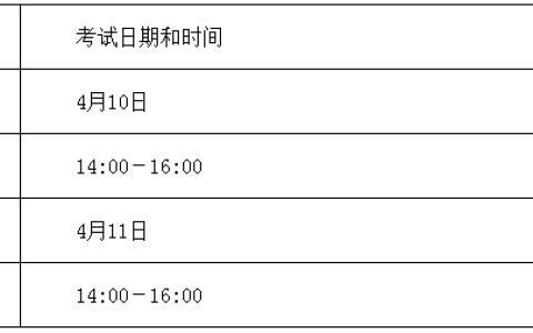 河南关于做好2021年度卫生专业技术 资格考试工作的通知