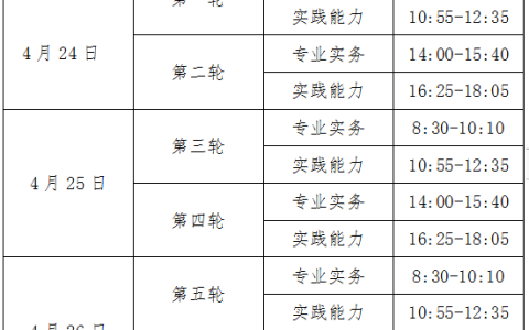 江西赣州关于做好2021年度护士执业资格考试考务工作的通知