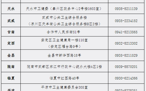 甘肃考区卫生专业技术资格考试考生缴费通知