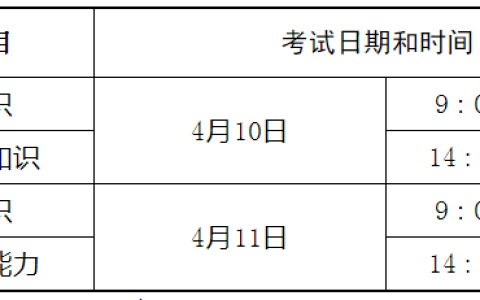 2021年初级护理职称考试时间公布了吗？