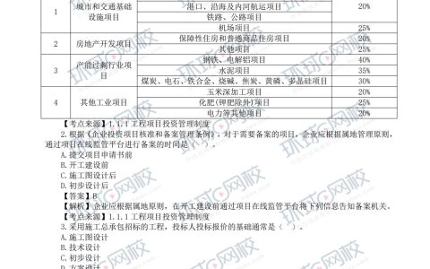 2025年二级建造师考试真题答案(5月10日批次全科)