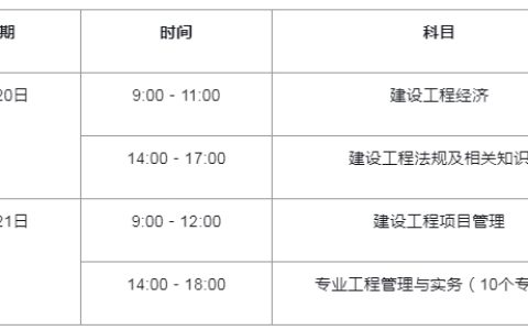 刚刚！2025年一级建造师考试报考提醒正式发布