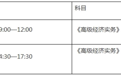 辽宁2025年高级经济师准考证什么时候能打印？6月16日9:00起