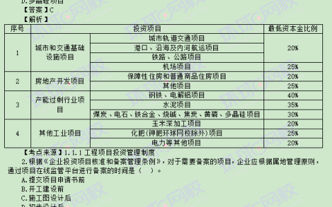 抢先看！2025年二建建设工程施工管理真题！
