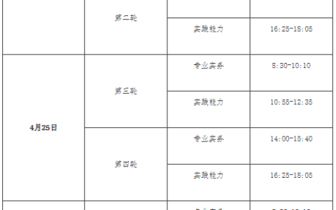关于2021年度全国护士执业资格考试甘肃考区工作安排的公告