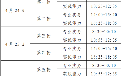 2021年护士执业资格考试四川考区公告