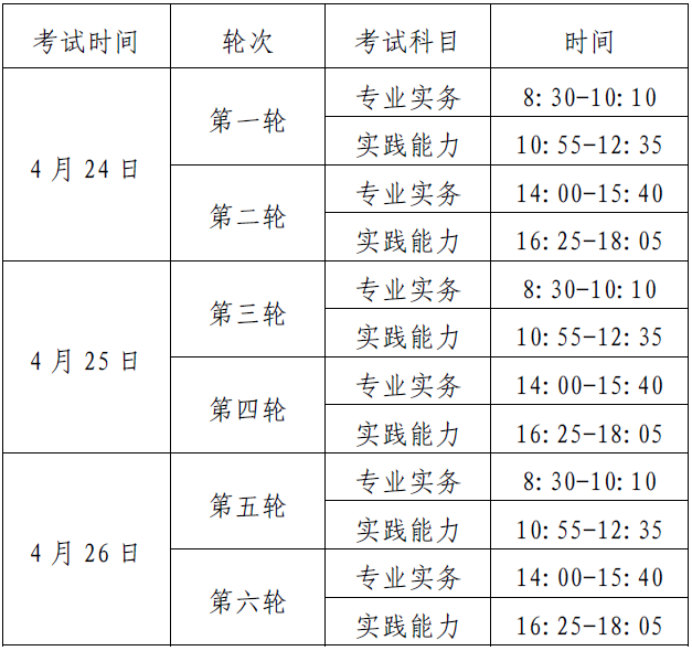 2021年护士执业资格考试四川考区公告
