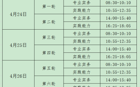 2021年新疆考区护士执业资格考试公告