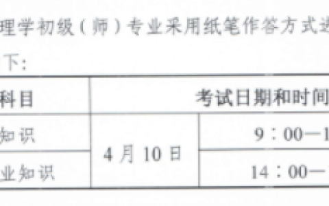 2021年卫生专业技术资格考试时间公布