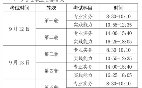 四川省2020年卫生资格考试延期举行相关事宜的公告