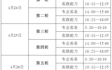 2021年度绍兴市护士执业资格考试公告