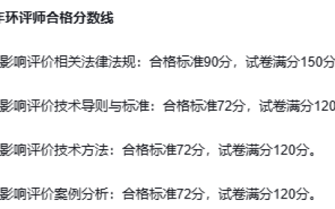 2025年环境影响评价工程师考试制度：解析成绩保留两年滚动周期