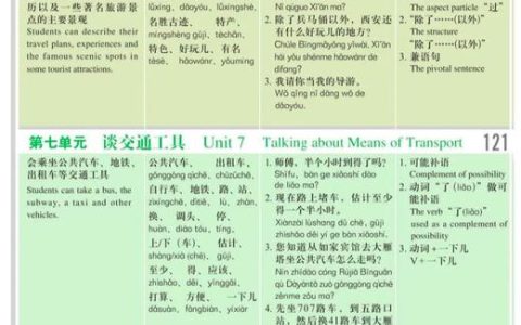 新HSK口语考试大纲：全面衡量汉语口语交流能力的重要工具